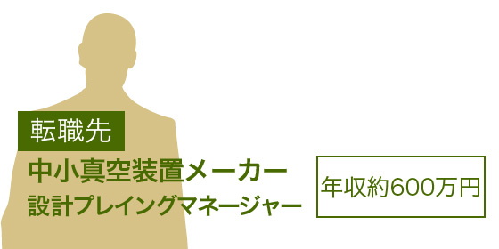 半導体設計支援（年収580万円） 記録媒体メーカー（年収730万円） 31歳男性