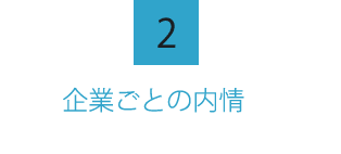 企業ごとの内情を踏まえたアドバイス