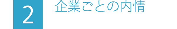 企業ごとの内情を踏まえたアドバイス