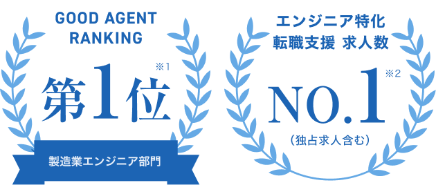 GOOD AGENT RANKING 第1位。エンジニア特化 転職支援求人数NO.1