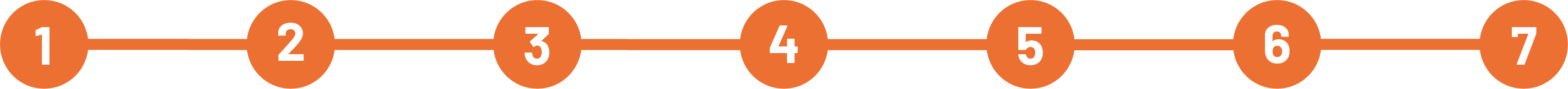 step7