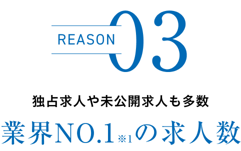 REASON03 独占求人や未公開求人も多数 業界NO.1の求人数