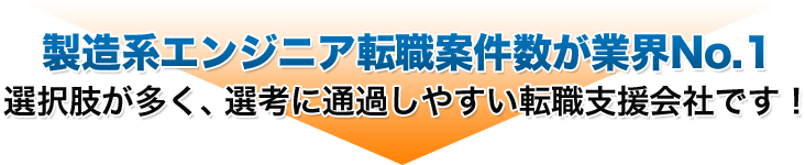 製造系エンジニア転職案件数が業界No.1。選択肢が多く、選考に通過しやすい転職サイトです！