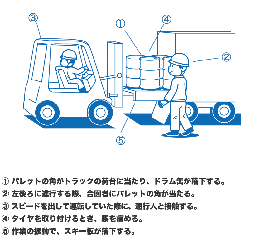 このあと ど なる Kyt 危険予知訓練 問13の答え エンジニア転職のメイテックネクスト