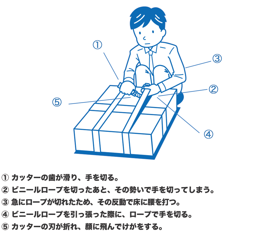 このあと ど なる Kyt 危険予知訓練 問18の答え エンジニア転職のメイテックネクスト