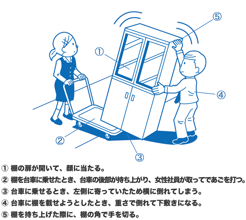 このあと ど なる Kyt 危険予知訓練 問6の答え エンジニア転職のメイテックネクスト