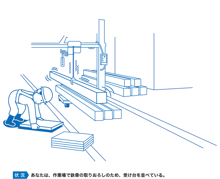 このあと ど なる Kyt 危険予知訓練 エンジニア転職のメイテックネクスト