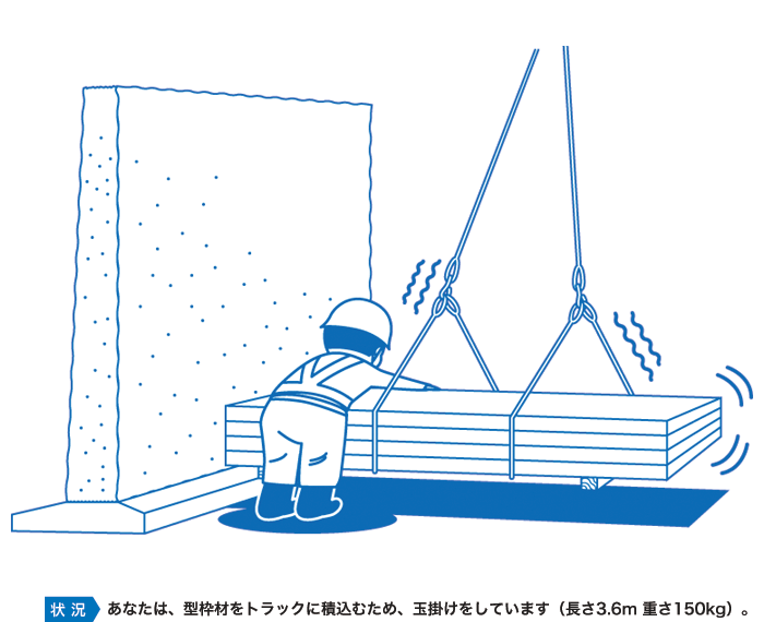 このあと ど なる Kyt 危険予知訓練 エンジニア転職のメイテックネクスト