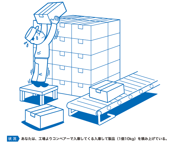 このあと ど なる Kyt 危険予知訓練 エンジニア転職のメイテックネクスト