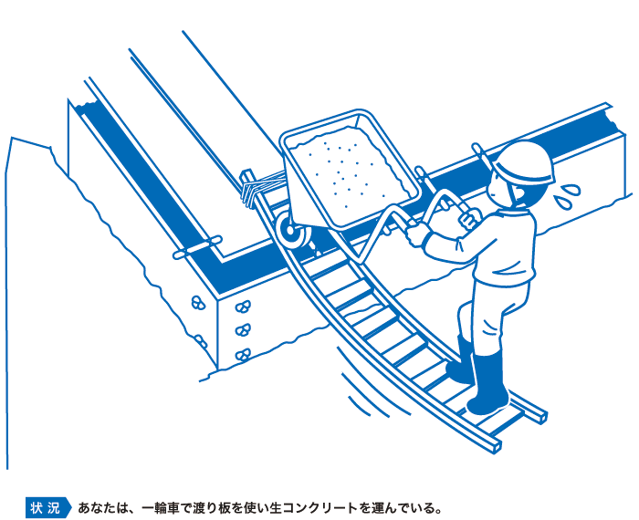 このあと ど なる Kyt 危険予知訓練 問2 エンジニア転職のメイテックネクスト