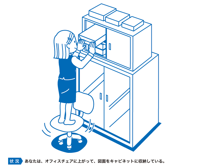 このあと ど なる Kyt 危険予知訓練 問1 エンジニア転職のメイテックネクスト